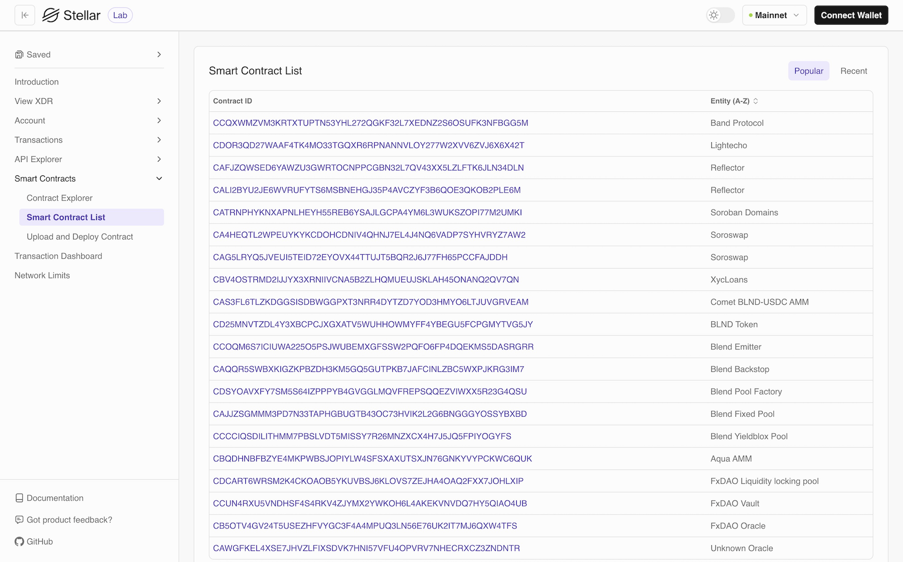 Lab: Smart Contract List